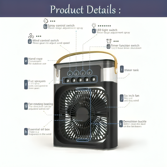 Mini Portable Color Fan AC β USB Rechargeable Air Cooler with LED Light |